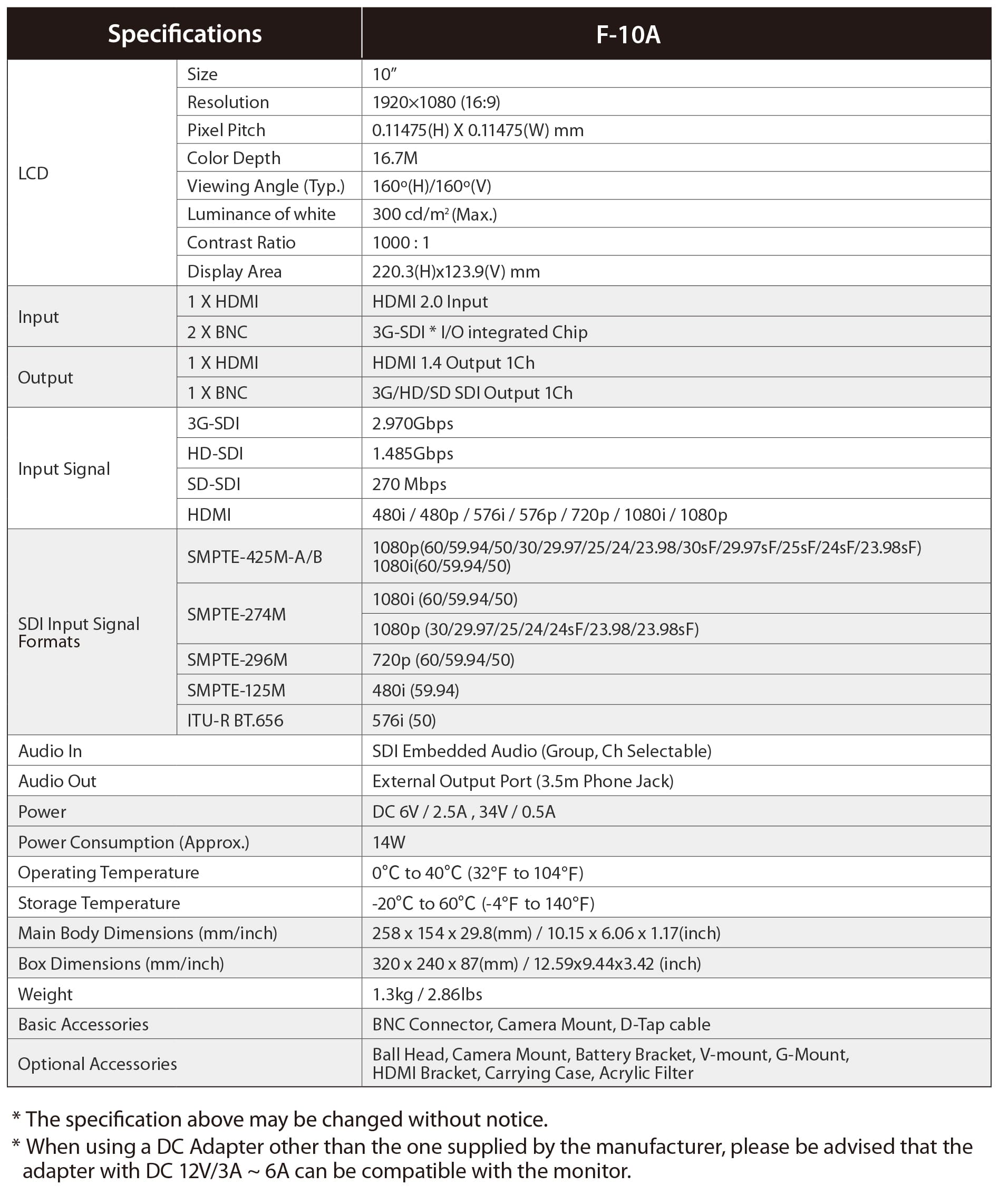 LUM-242G Specification